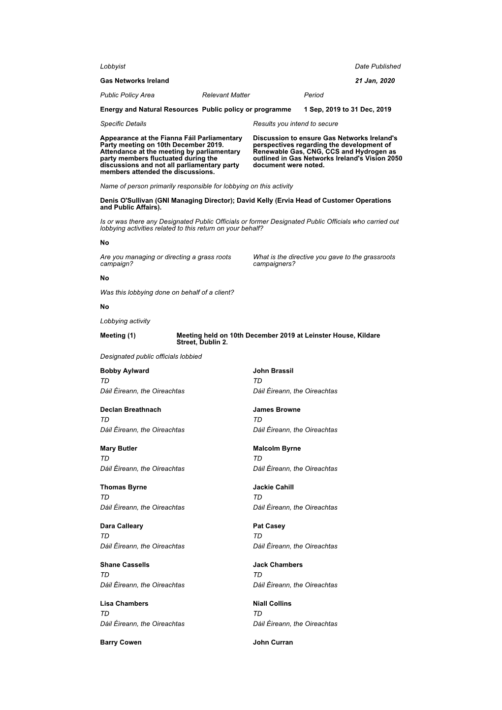 Lobbyist Date Published Gas Networks Ireland 21 Jan, 2020