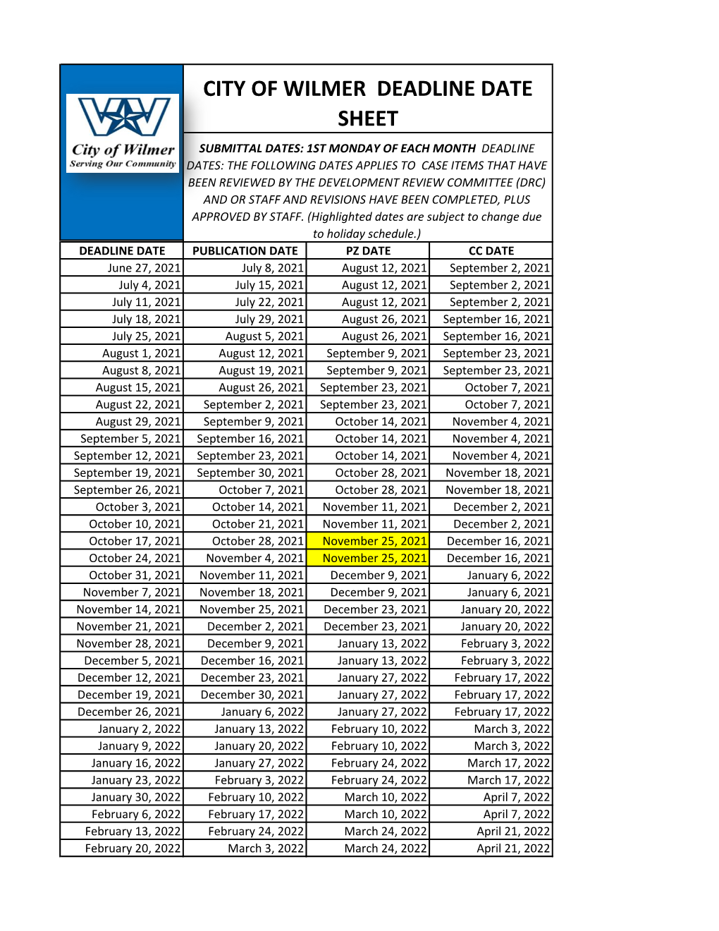 City of Wilmer Deadline Date Sheet