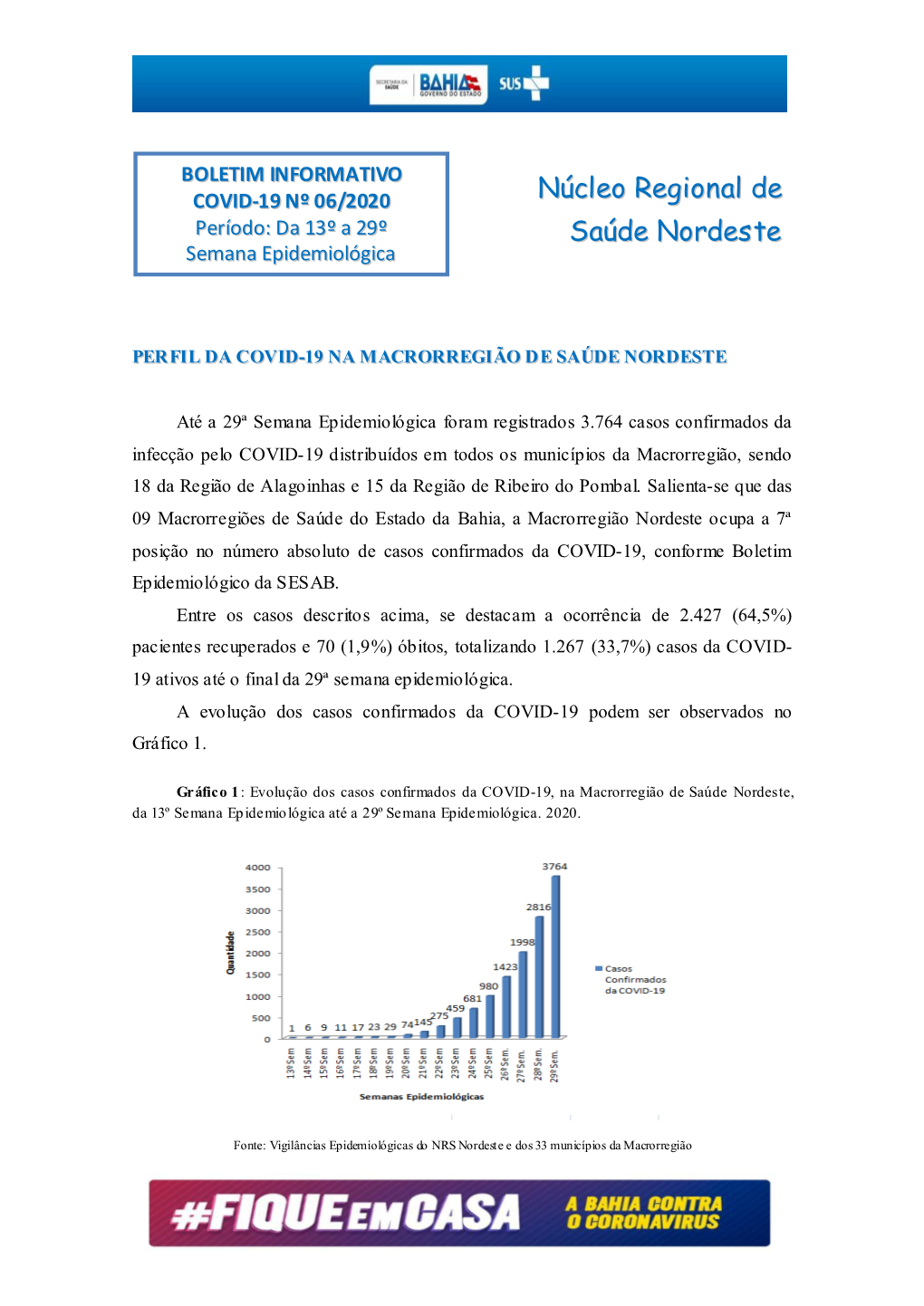 Boletim Epidemiológico Da SESAB