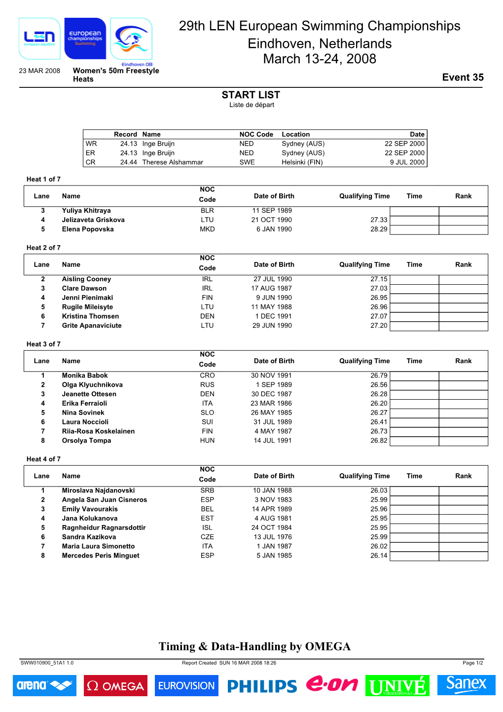 Women's 50M Freestyle Heats Event 35 START LIST Liste De Départ