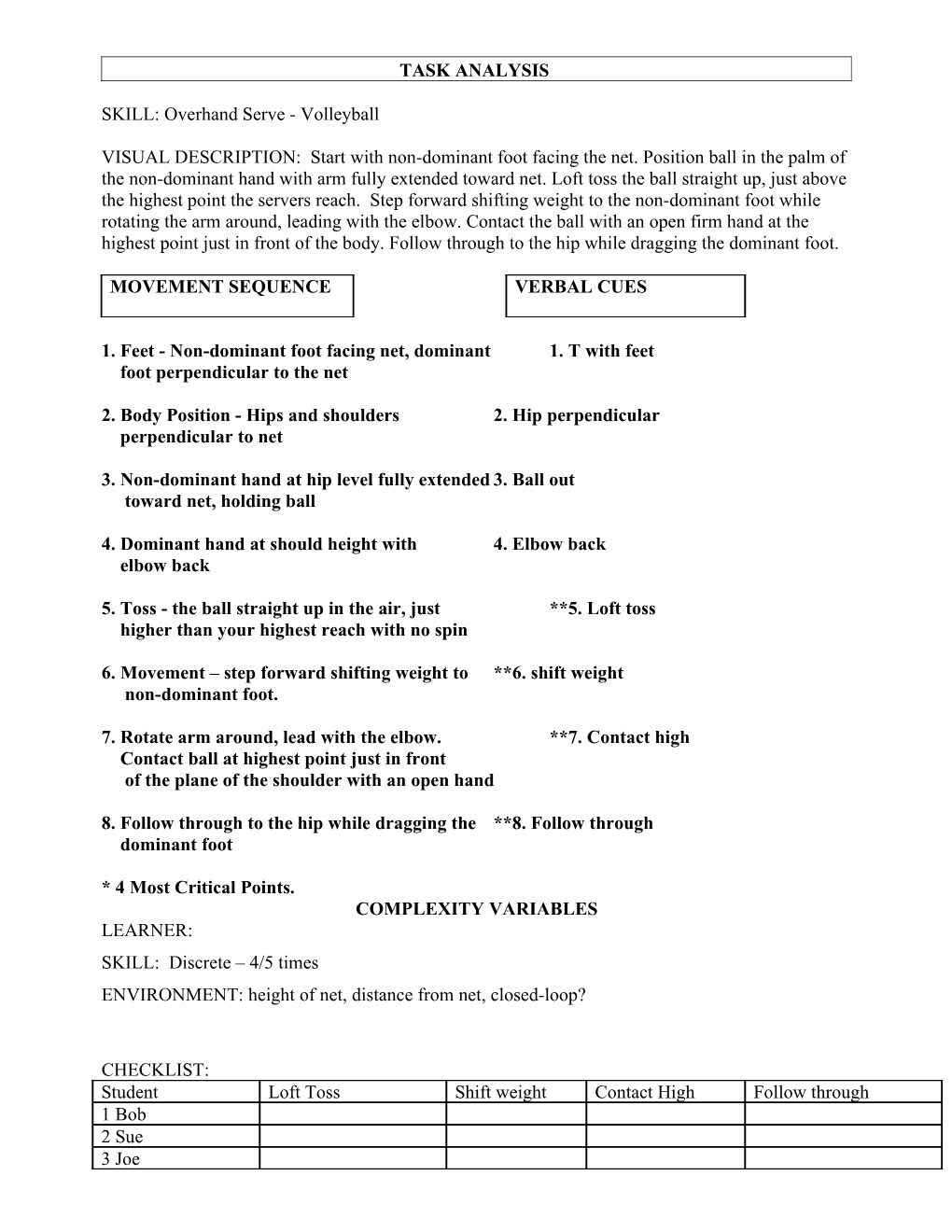 Task Analysis Worksheet