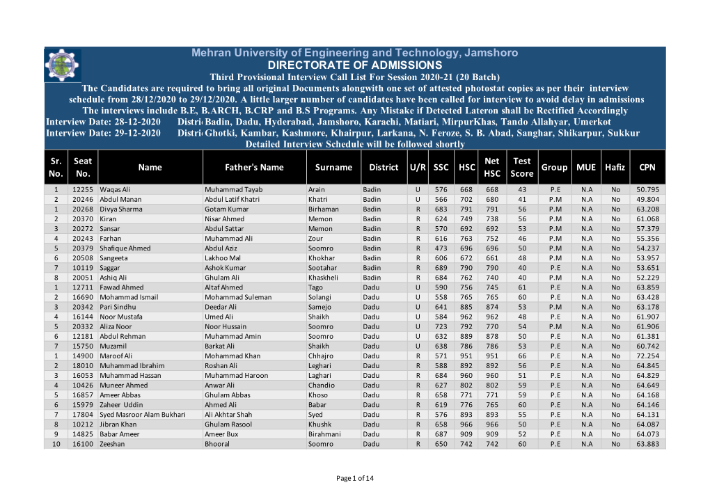 Merit Call List III 2020