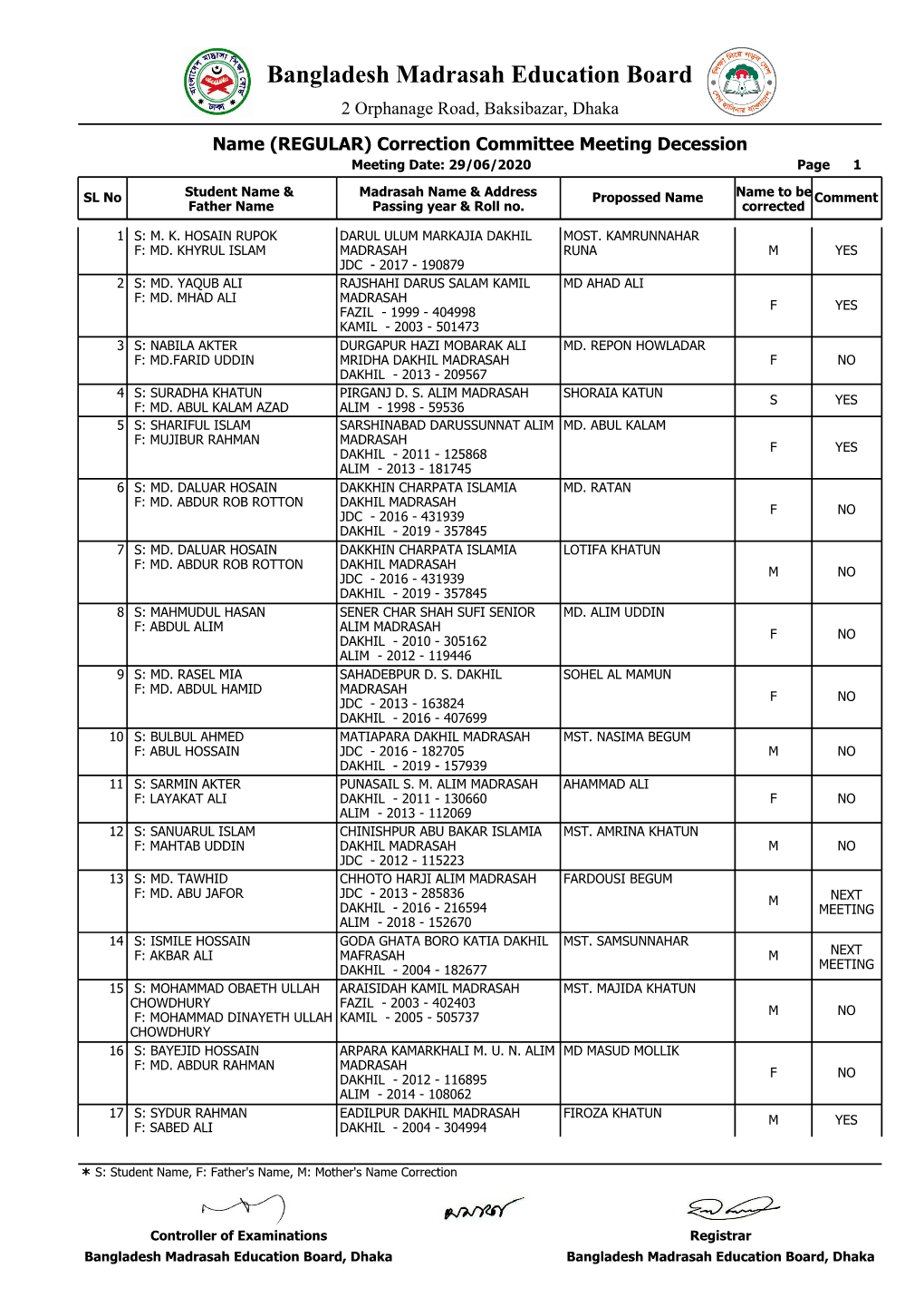 Bangladesh Madrasah Education Board 2 Orphanage Road, Baksibazar, Dhaka