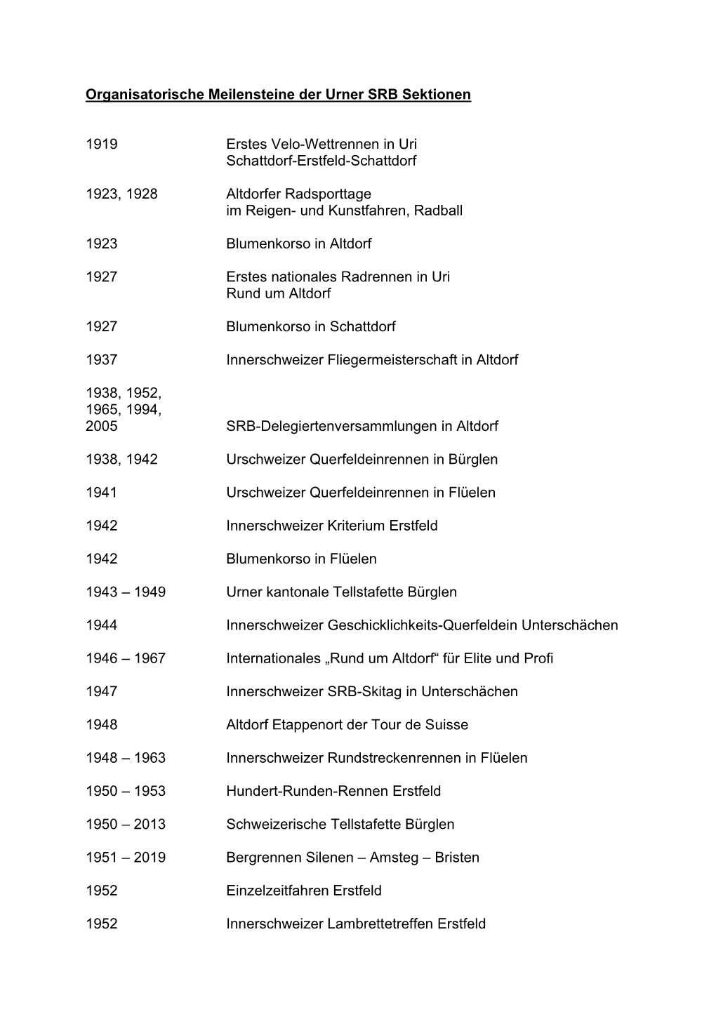 Organisatorische Meilensteine Der Urner SRB Sektionen