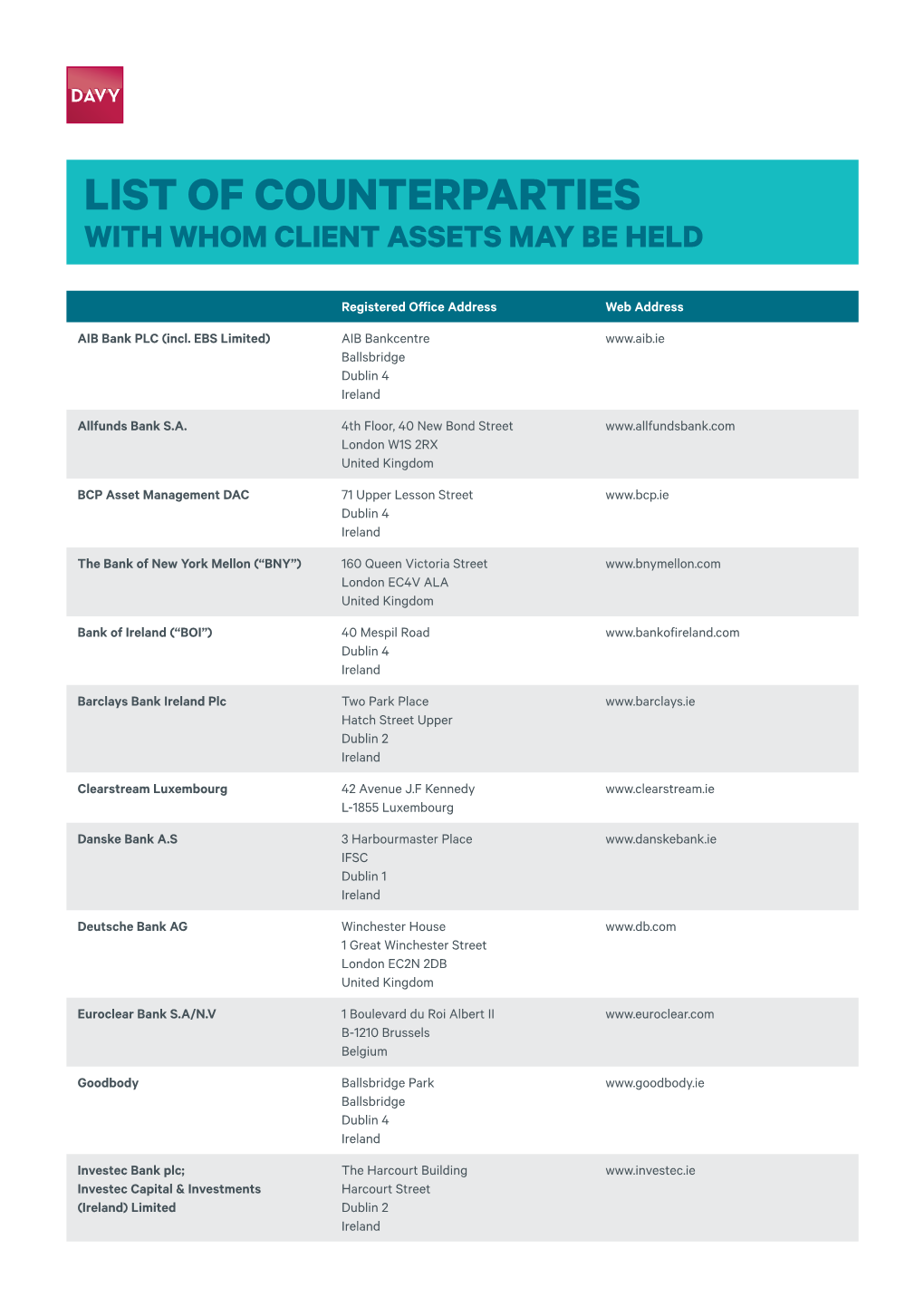 List of Counterparties with Whom Client Assets May Be Held