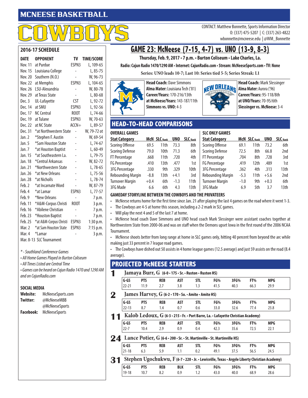 Mcneese Basketball