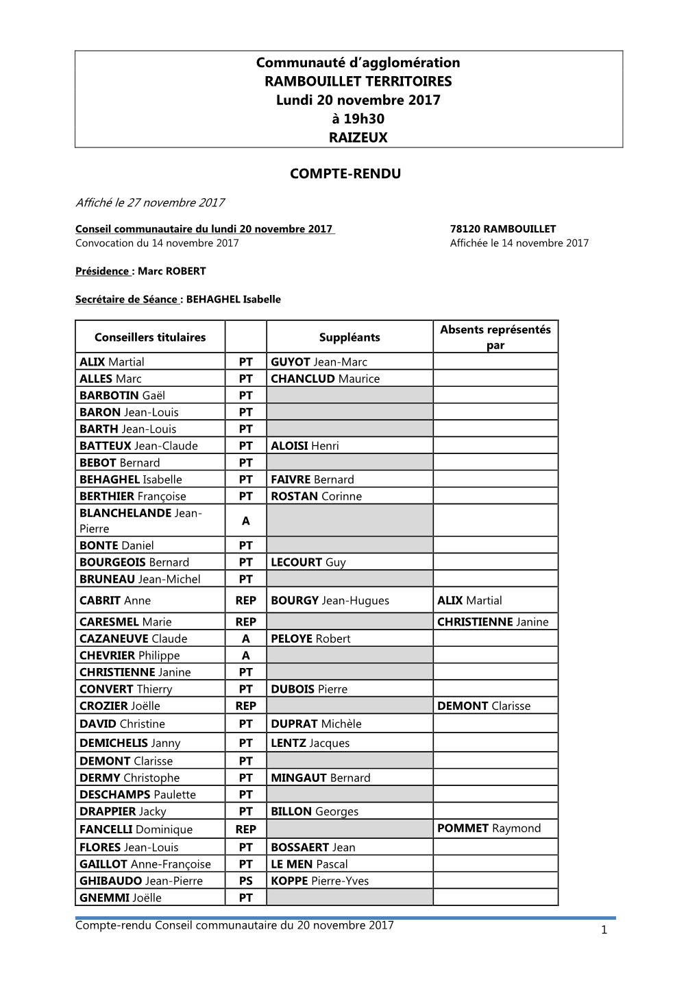 Communauté D'agglomération RAMBOUILLET TERRITOIRES