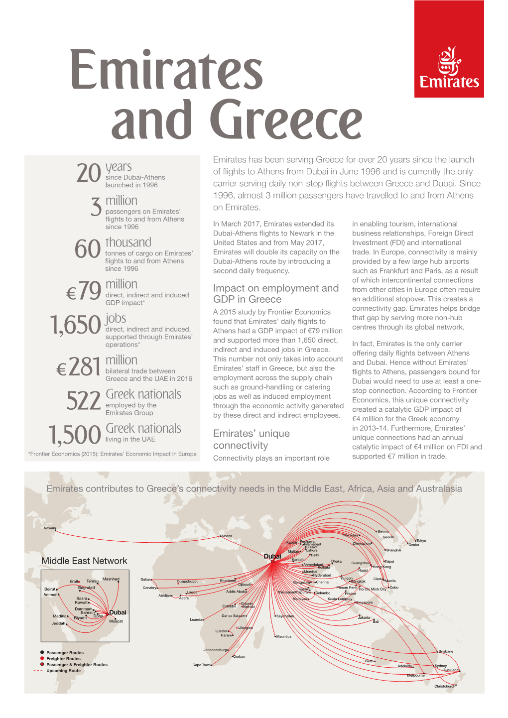 Emirates and Greece