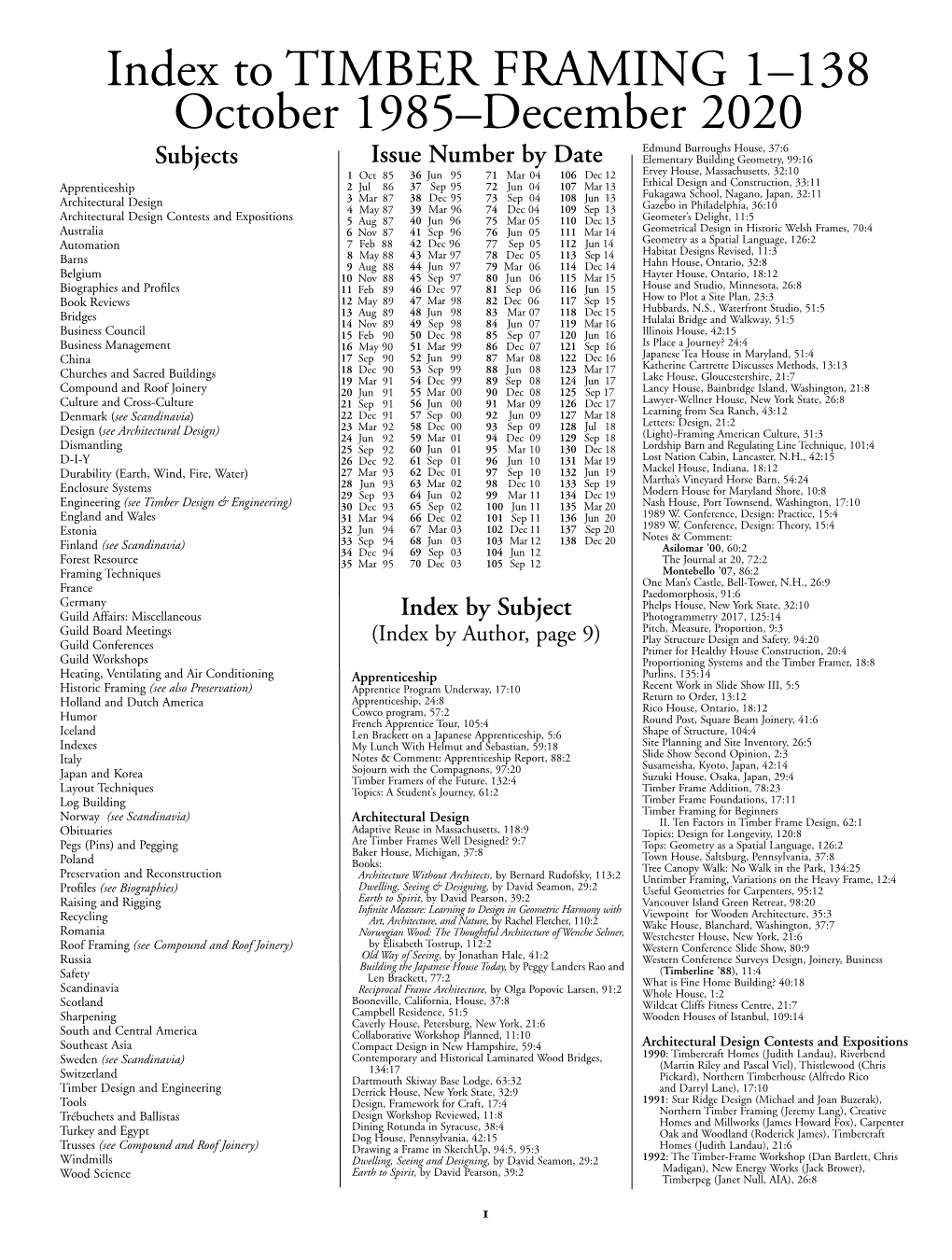 Index to Timber Framing 1-138