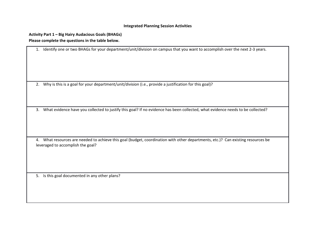 Coc Integrated Planning Worksheet