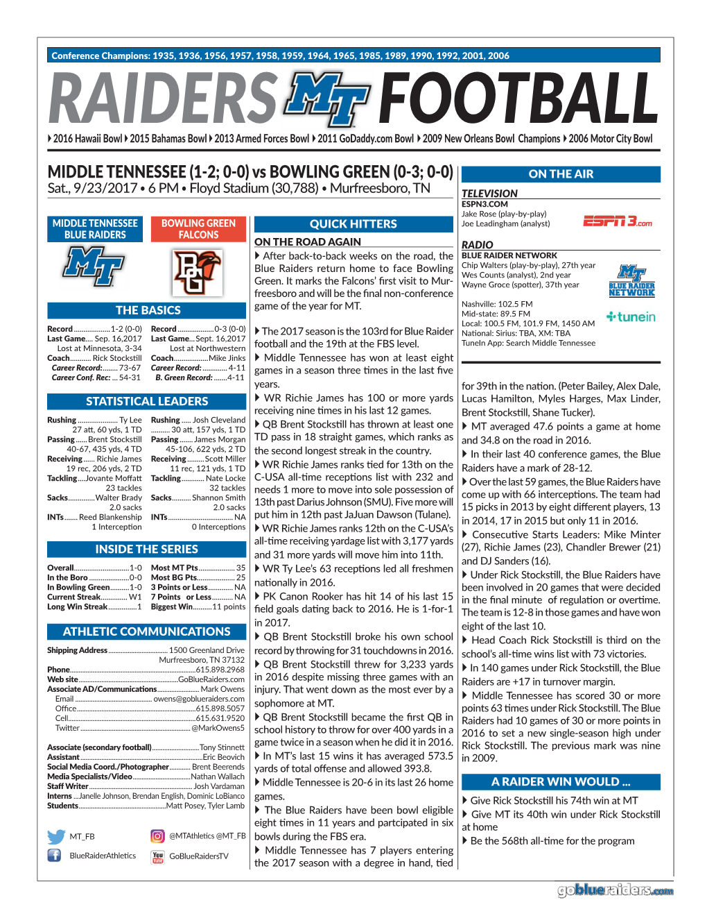 2017 MT Game Notes.Indd