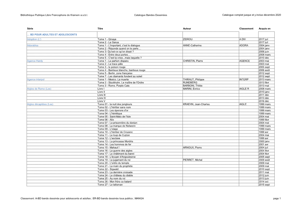 Bandes Dessinées Catalogue Complet Jusque Et Y Inclus Décembre 2020