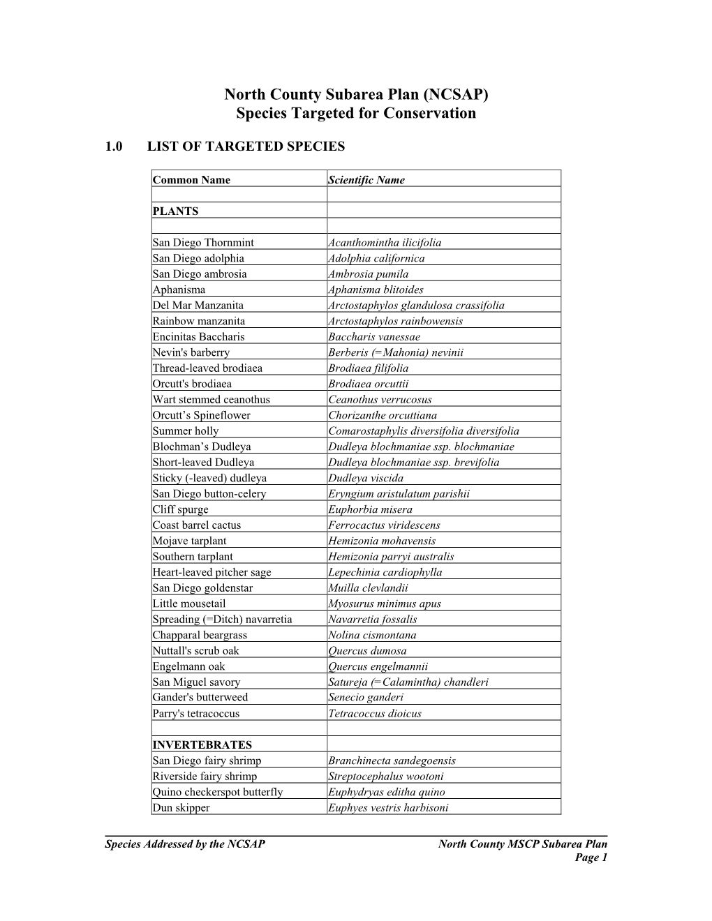 North County Subarea Plan (NCSAP) Species Targeted for Conservation