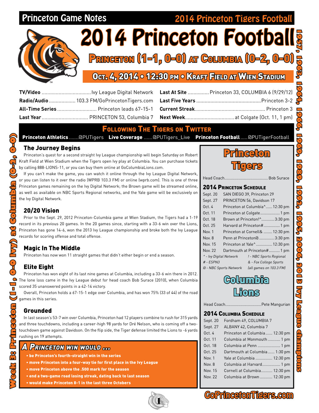 2014 Princeton Tigers Football Goprincetontigers.Com