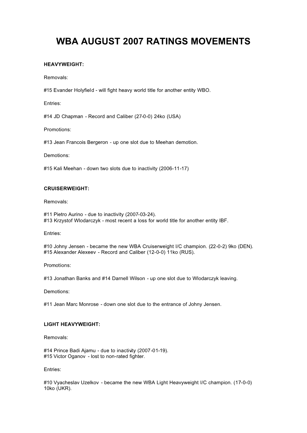 Wba August 2007 Ratings Movements