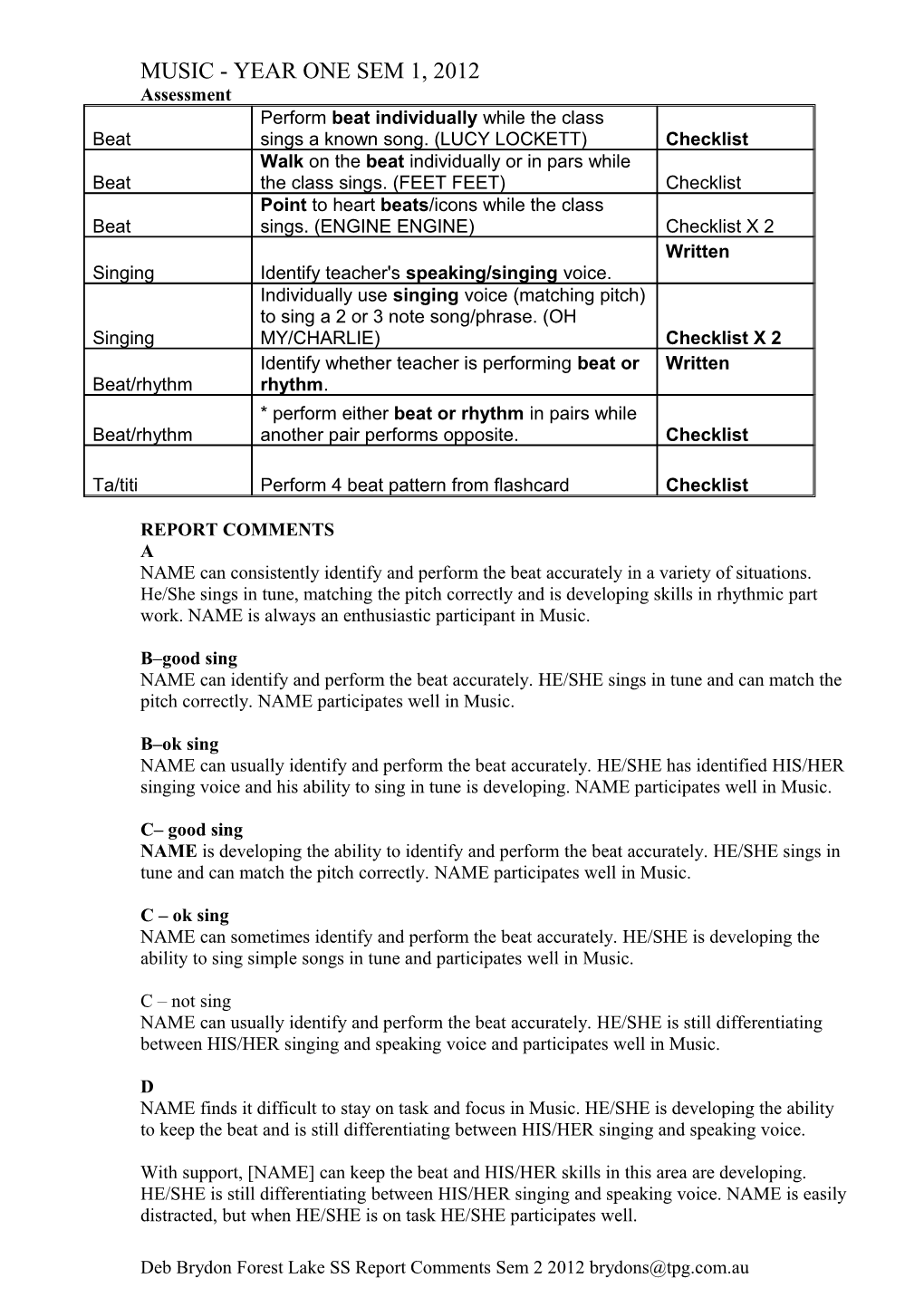 YEAR SEVEN SEM 1, 2010 Report Comments