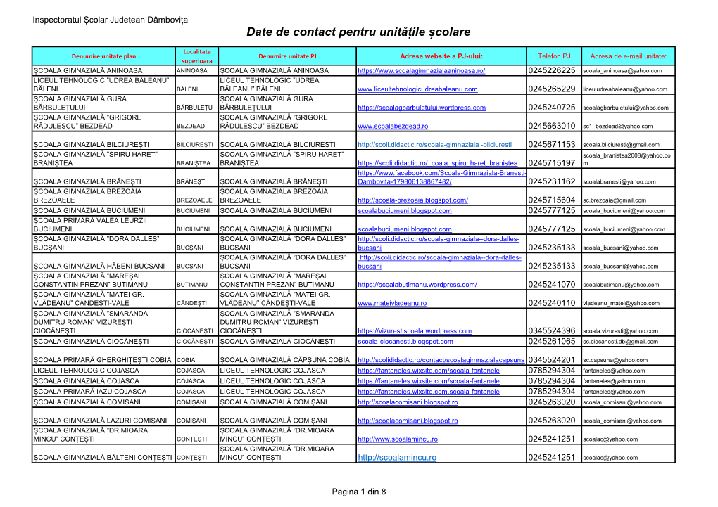 Date De Contact Pentru Unitățile Școlare