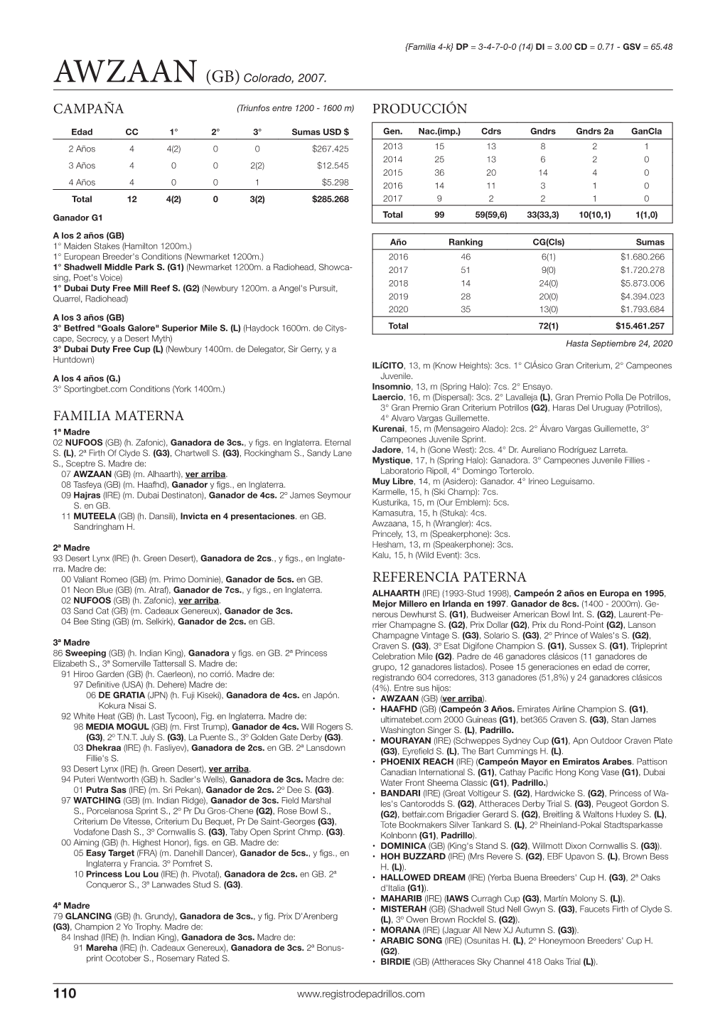 PDF Brochure