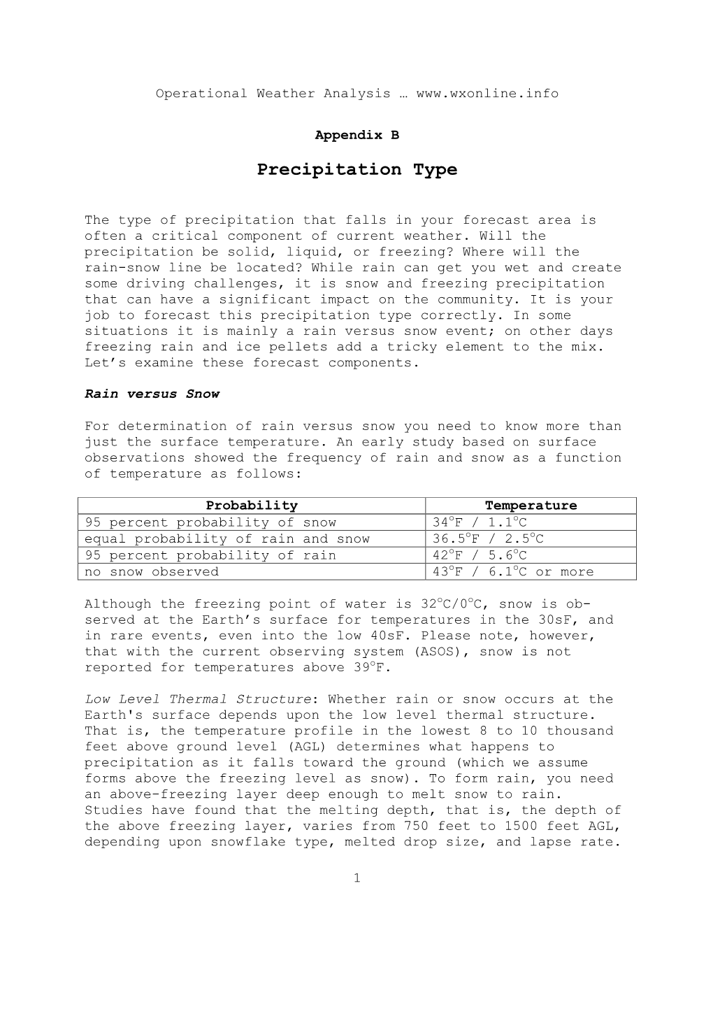 Precipitation Type