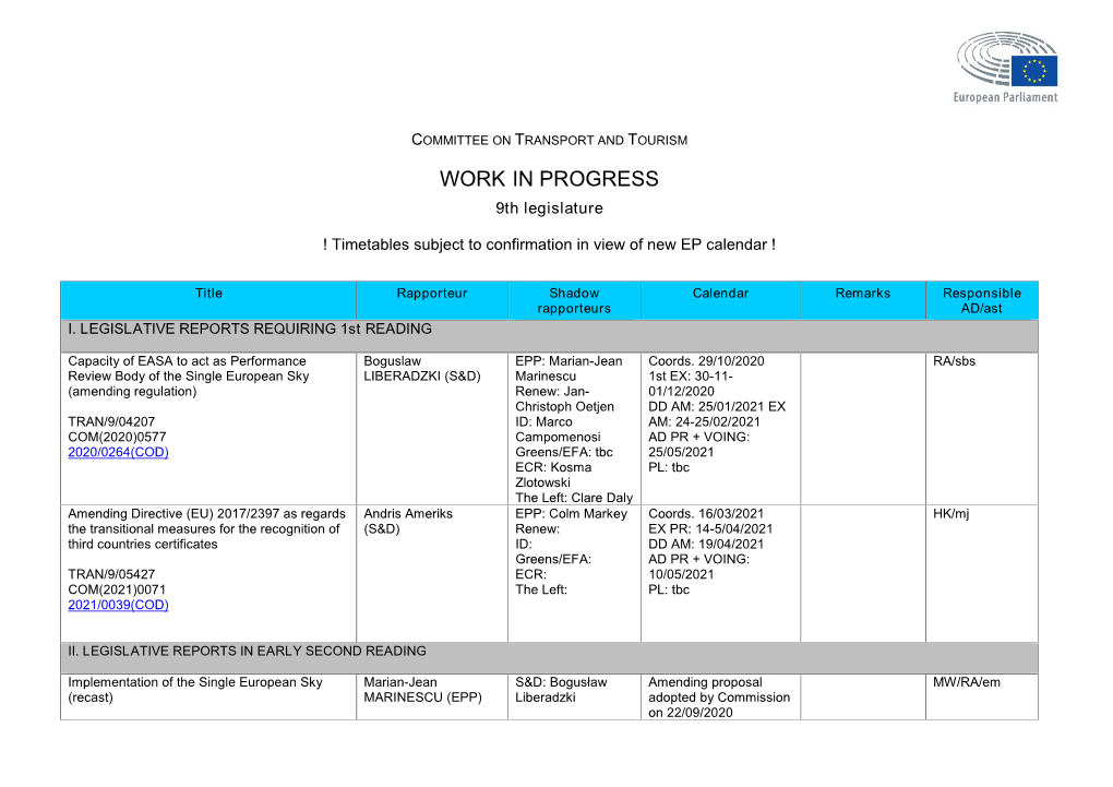 WORK in PROGRESS 9Th Legislature