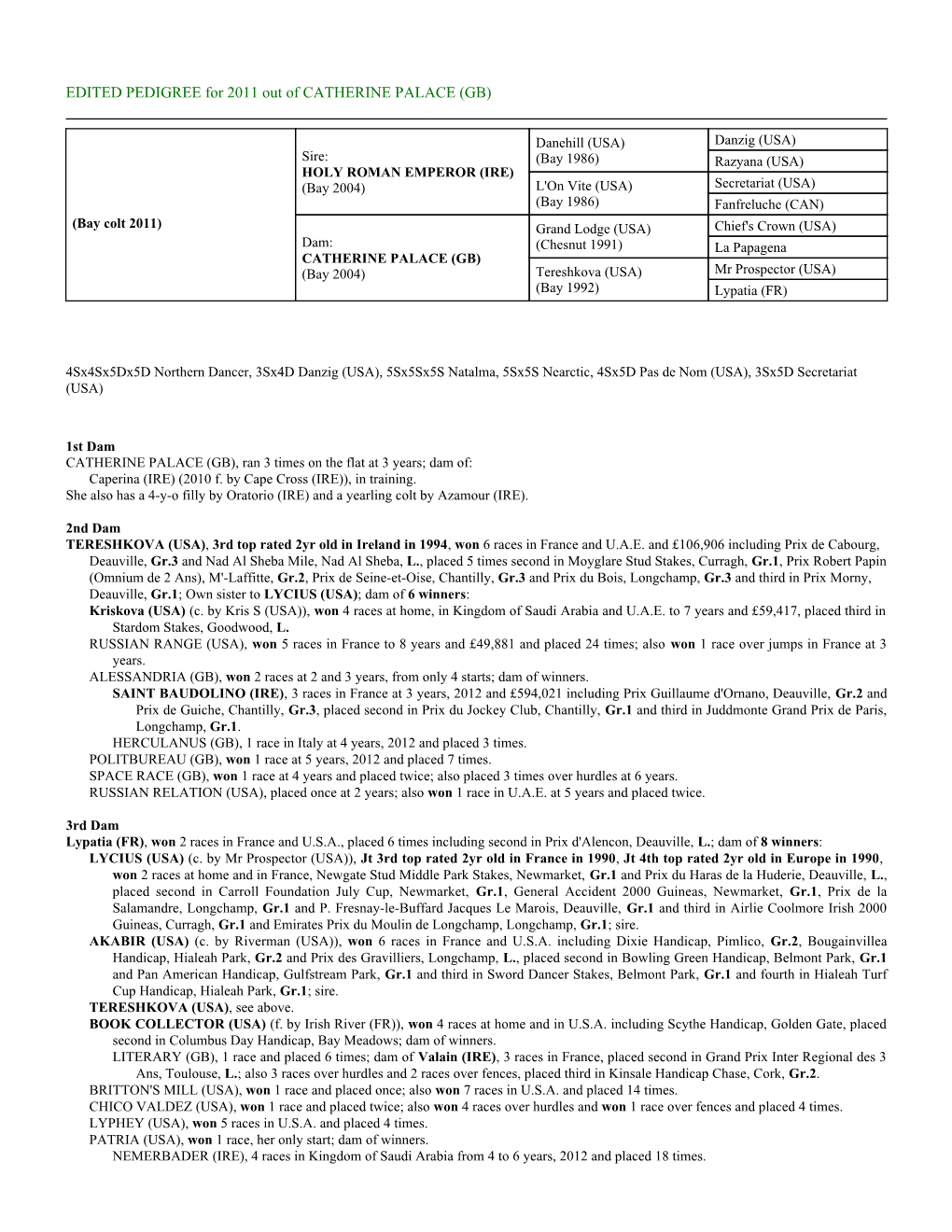 EDITED PEDIGREE for 2011 out of CATHERINE PALACE (GB)