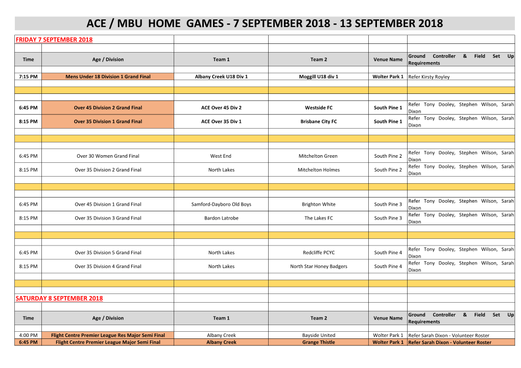 2018 Weekly Fixture Advices.Xlsx