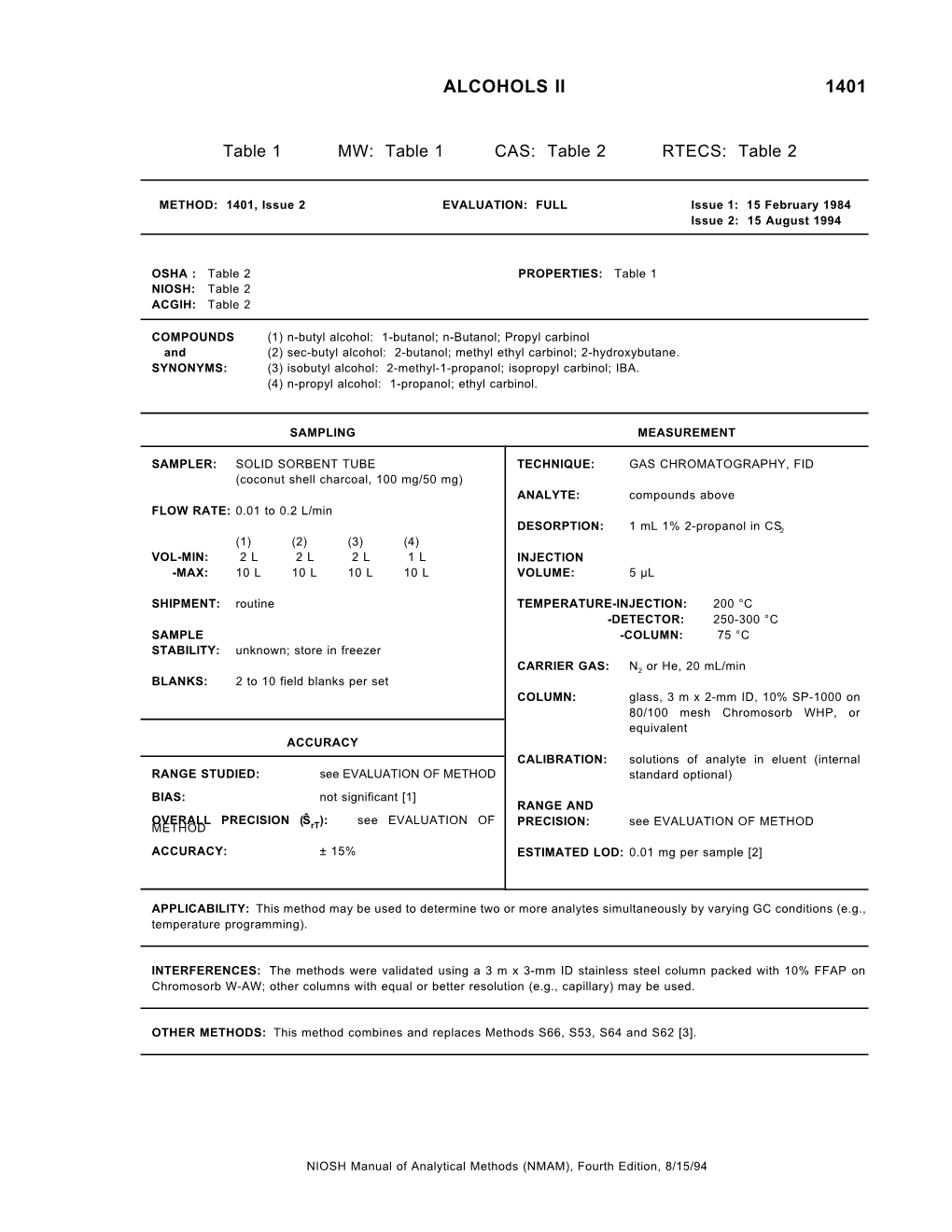 Alcohols Ii 1401