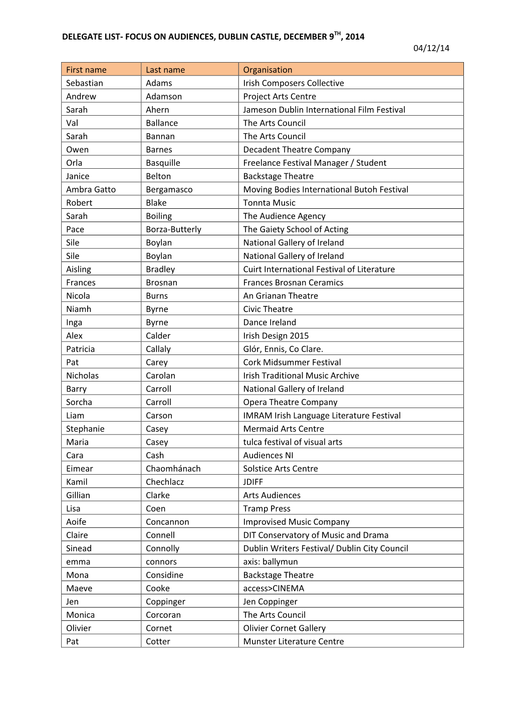 Delegate List Focusonaudiences 4 12