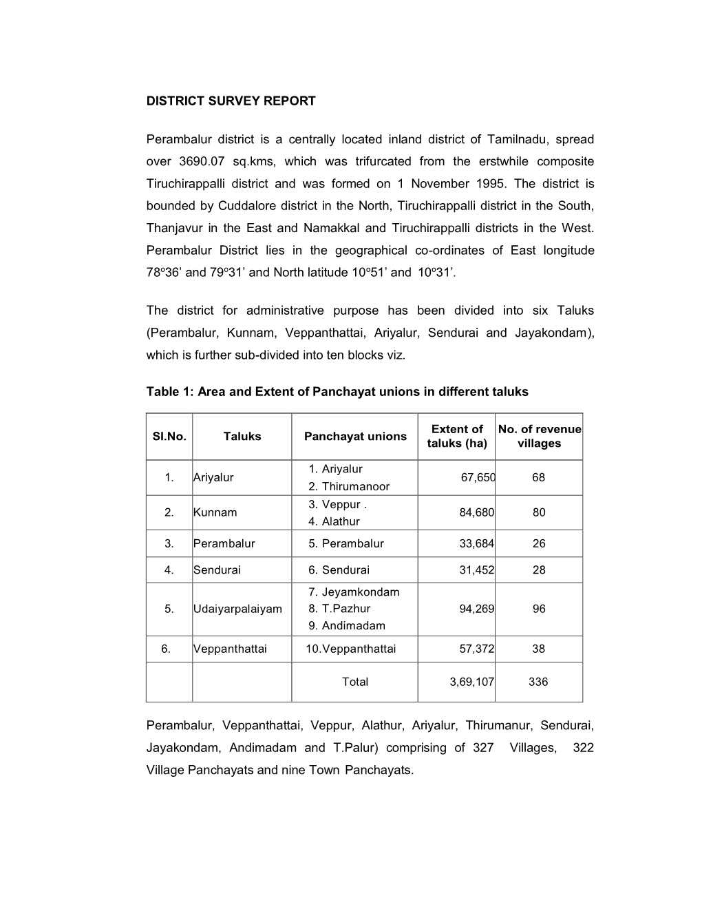 DISTRICT SURVEY REPORT Perambalur District Is a Centrally