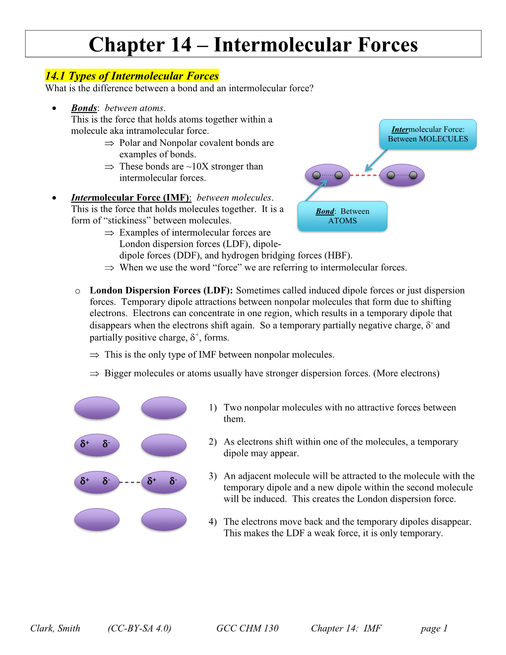 Intermolecular Forces