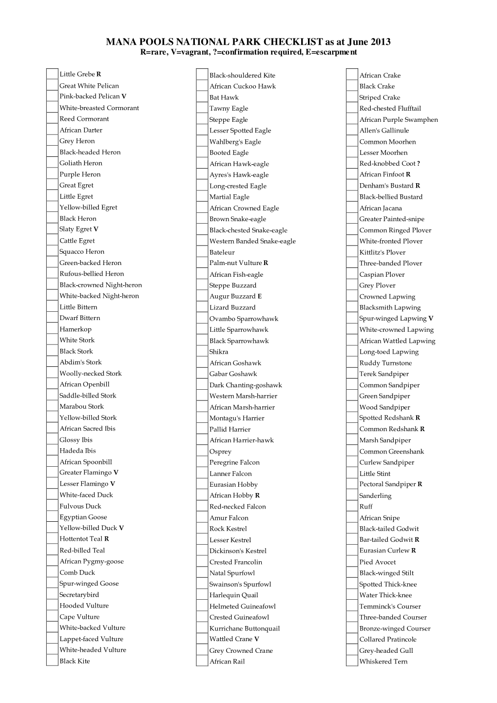 MANA POOLS NATIONAL PARK CHECKLIST As at June 2013 R=Rare, V=Vagrant, ?=Confirmation Required, E=Escarpment