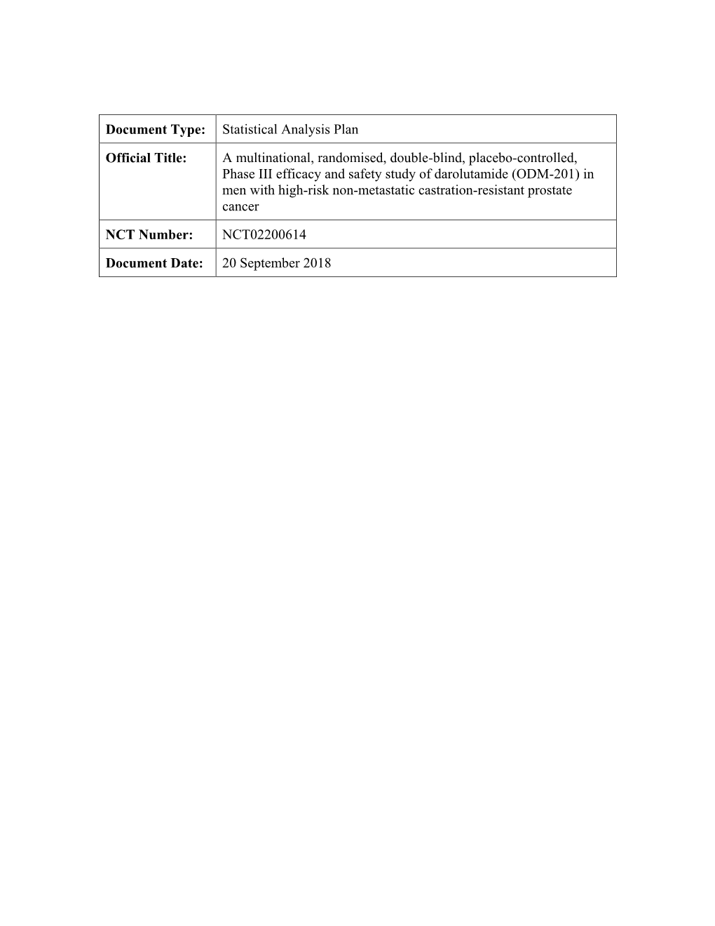 Statistical Analysis Plan