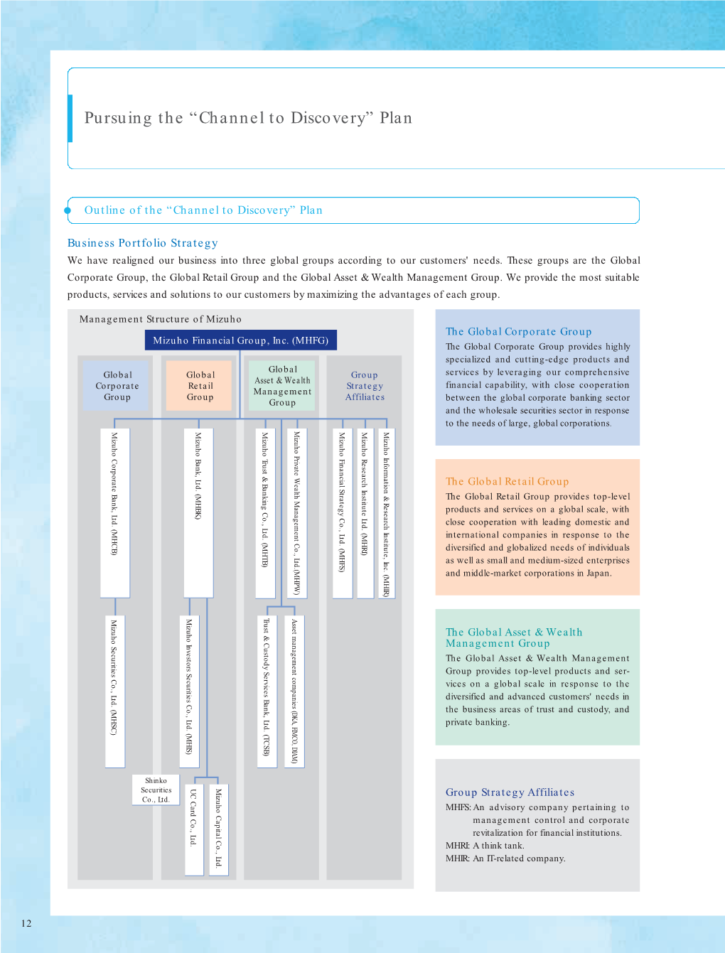 Pursuing the “Channel to Discovery” Plan