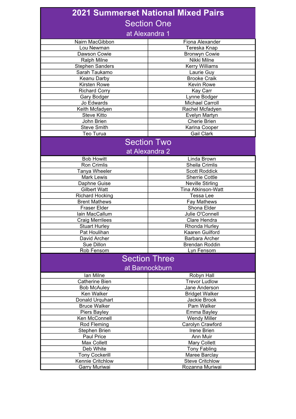 2021 Mixed Pairs Draw 9.2.2021(24647).Xlsx