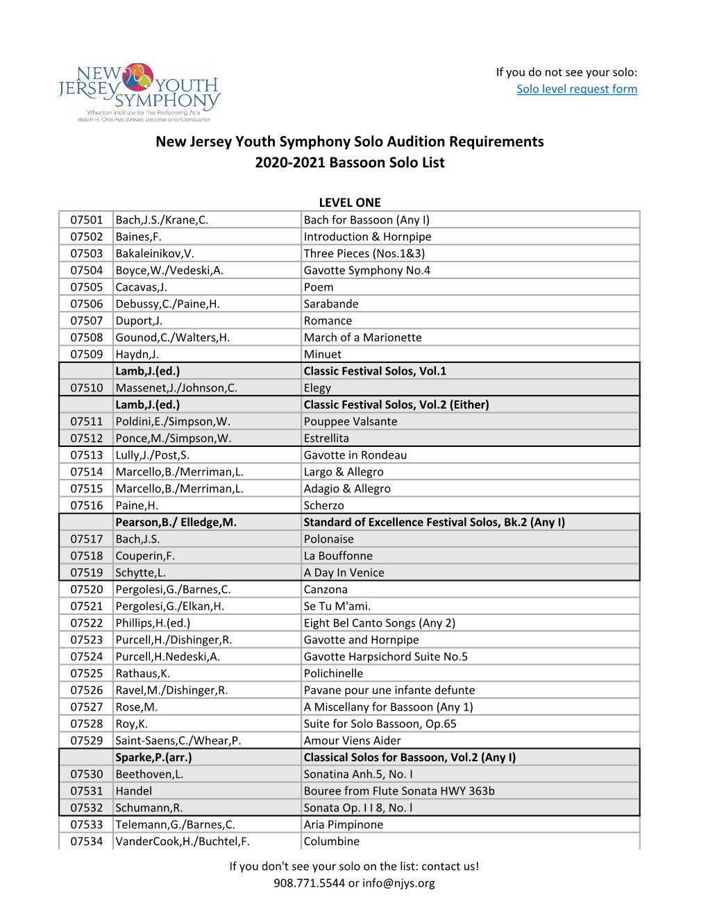 New Jersey Youth Symphony Solo Audition Requirements 2020-2021 Bassoon Solo List