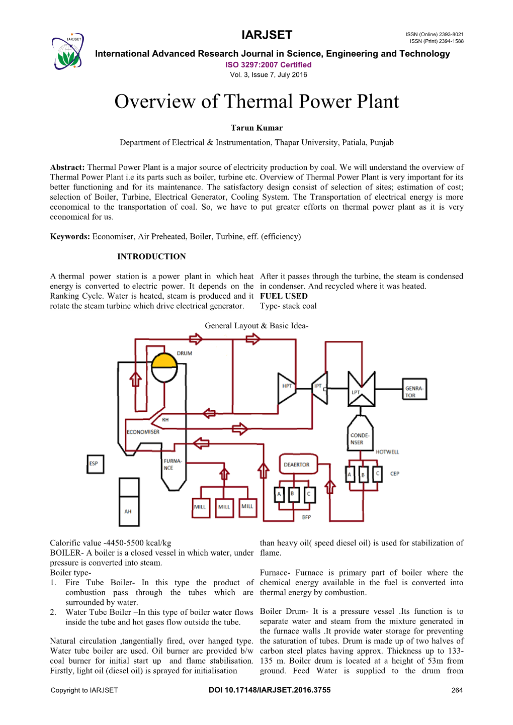 Overview of Thermal Power Plant