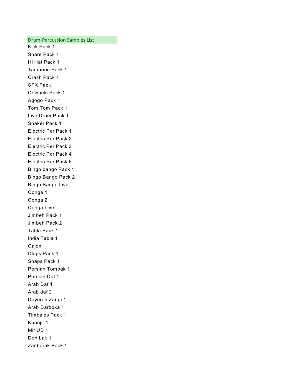 Drum-Percussion Samples List