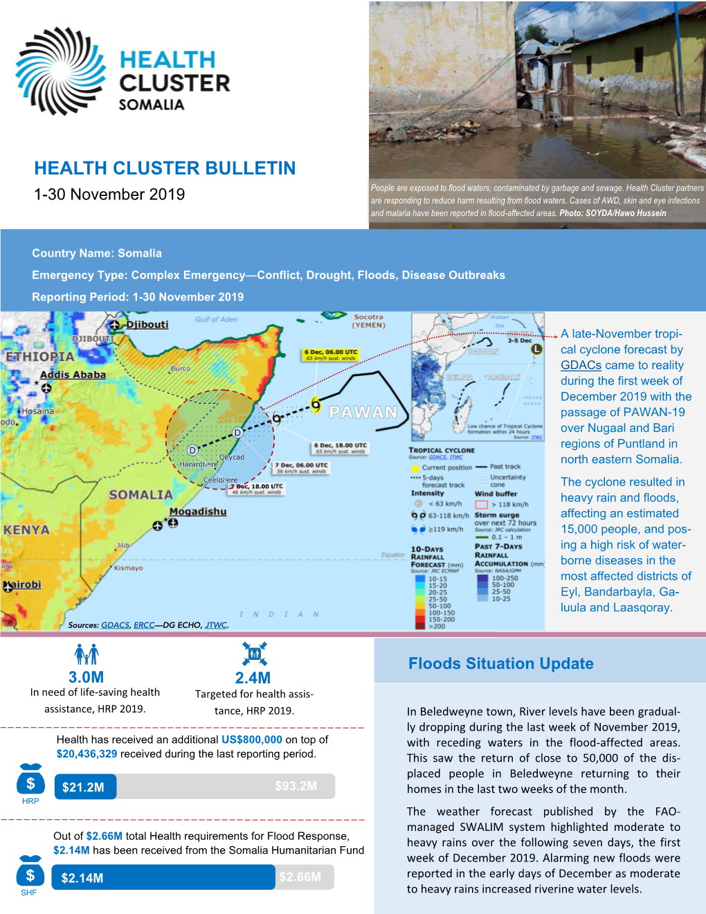 Somalia Health Cluster Bulletin, November 2019.Pub