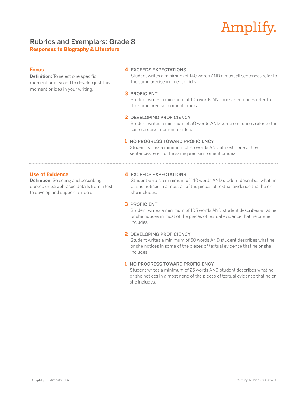 Rubrics and Exemplars: Grade 8 Responses to Biography & Literature