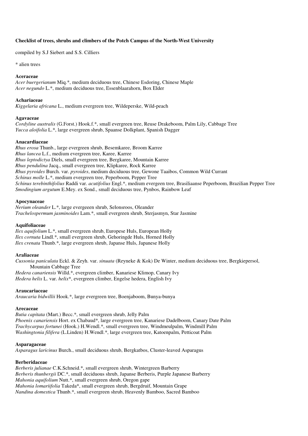 Checklist of Trees, Shrubs and Climbers of the Potch Campus of the North-West University Compiled by S.J Siebert and S.S