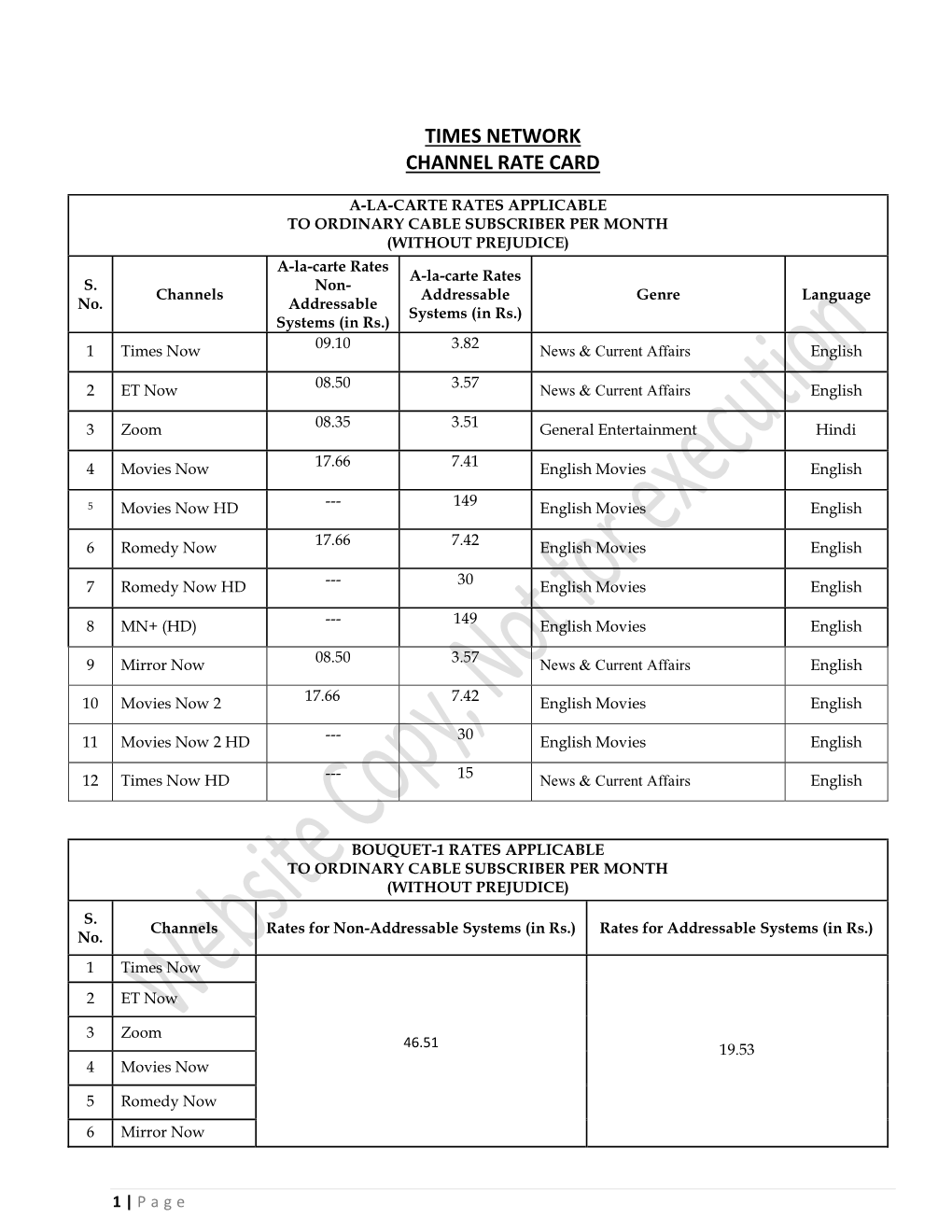 Times Network Channel Rate Card