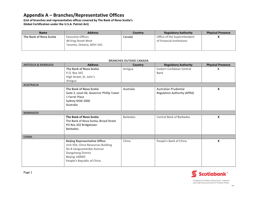 Appendix a – Branches/Representative Offices (List of Branches and Representative Offices Covered by the Bank of Nova Scotia’S Global Certification Under the U.S.A