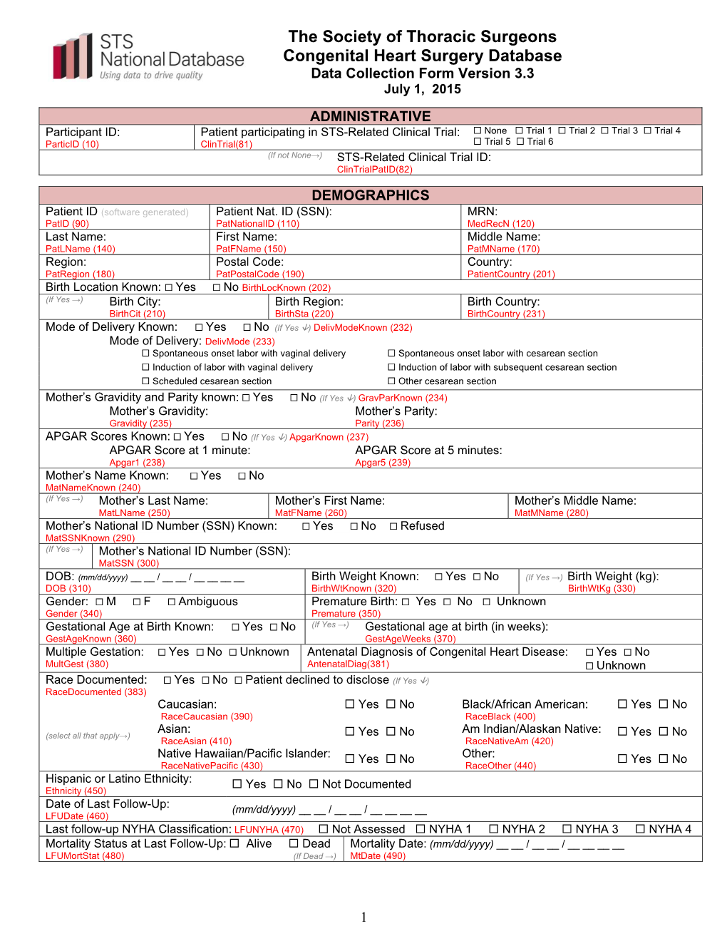 The Society of Thoracic Surgeons Congenital Heart Surgery Database