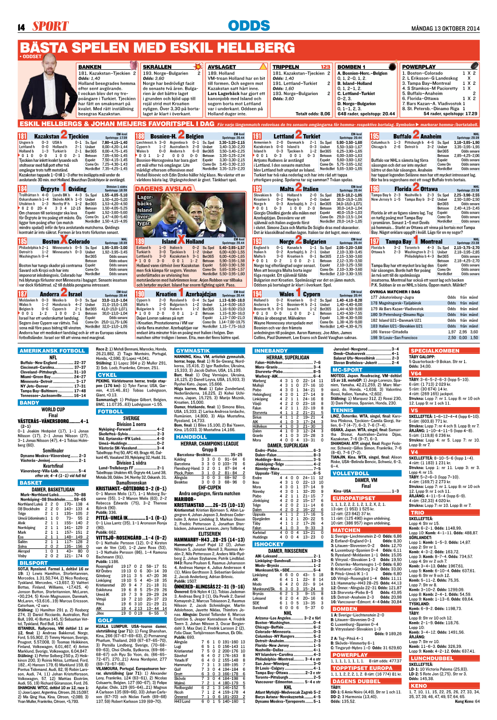 Odds Bæsta Spelen Med Eskil Hellberg