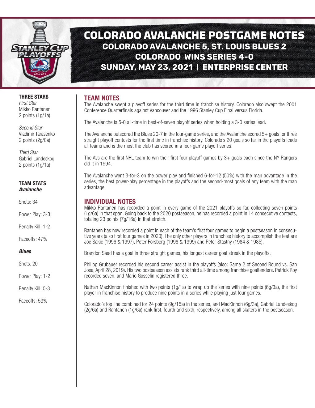 Colorado Avalanche Postgame Notes Colorado Avalanche 5, St