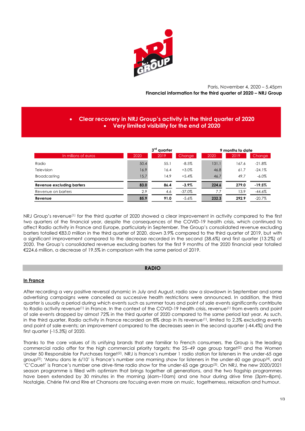 Clear Recovery in NRJ Group's Activity in the Third Quarter of 2020 • Very