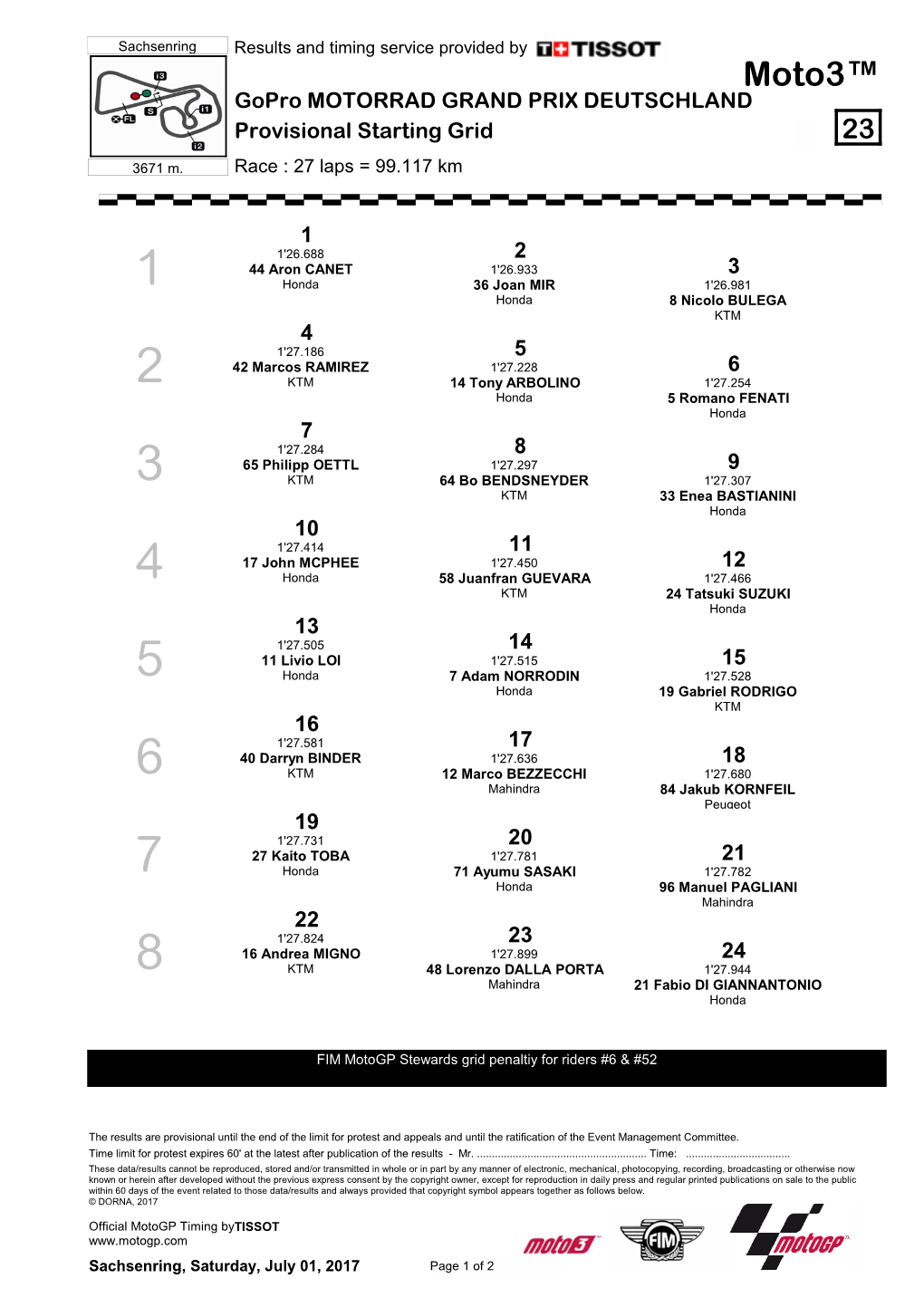 Moto3™ Gopro MOTORRAD GRAND PRIX DEUTSCHLAND Provisional Starting Grid 23