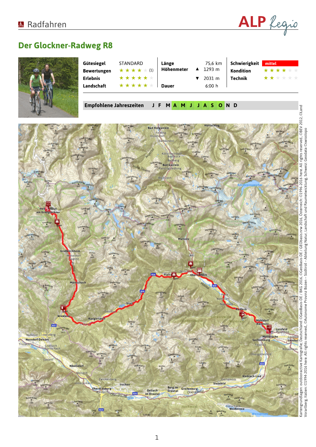 Radfahren Der Glockner-Radweg R8