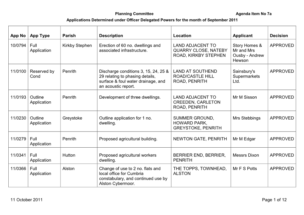 Planning Committee Agenda 20 October 2011