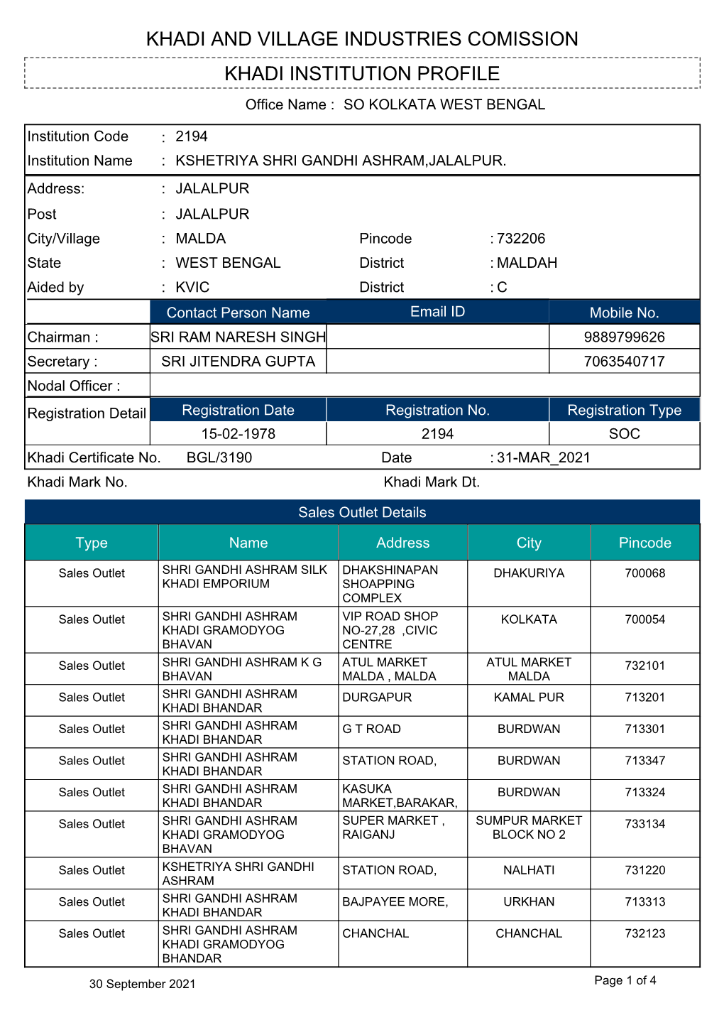 Khadi Institution Profile Khadi and Village Industries